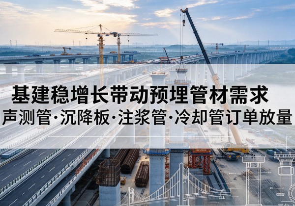 海西基建稳增长带动预埋监测管材需求，声测管、沉降板、注浆管订单持续放量